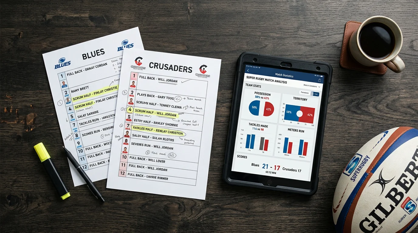 Mesa de trabajo de analista con datos de equipos de Super Rugby, alineaciones y notas de análisis pre-partido